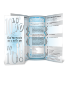 Ein Vergleich der zu denken gibt